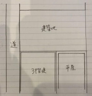 １００坪もあるのになぜ2階建？？